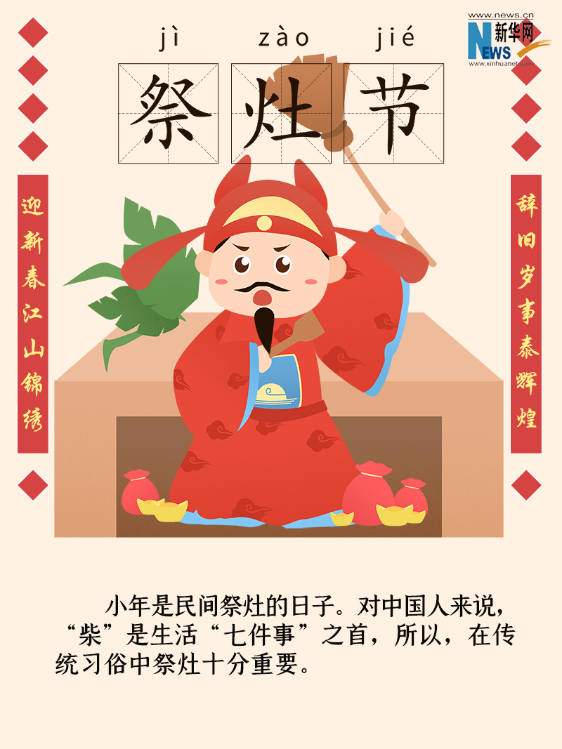 小年到底是什么年？