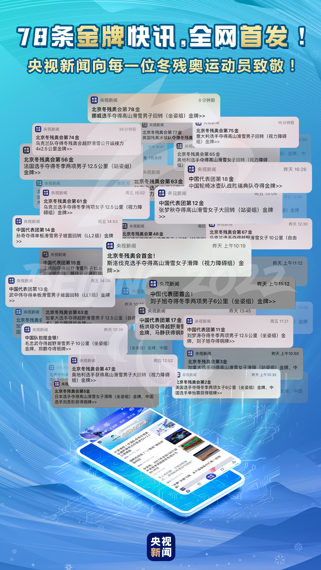 SEE YOU！央視新聞以78次推送致敬拼搏而不屈的你們