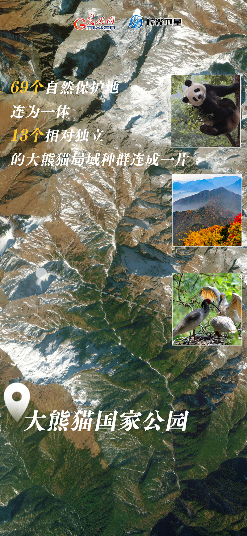 衛(wèi)星新聞 | 世界地球日，帶你太空視角“瞰”國家公園