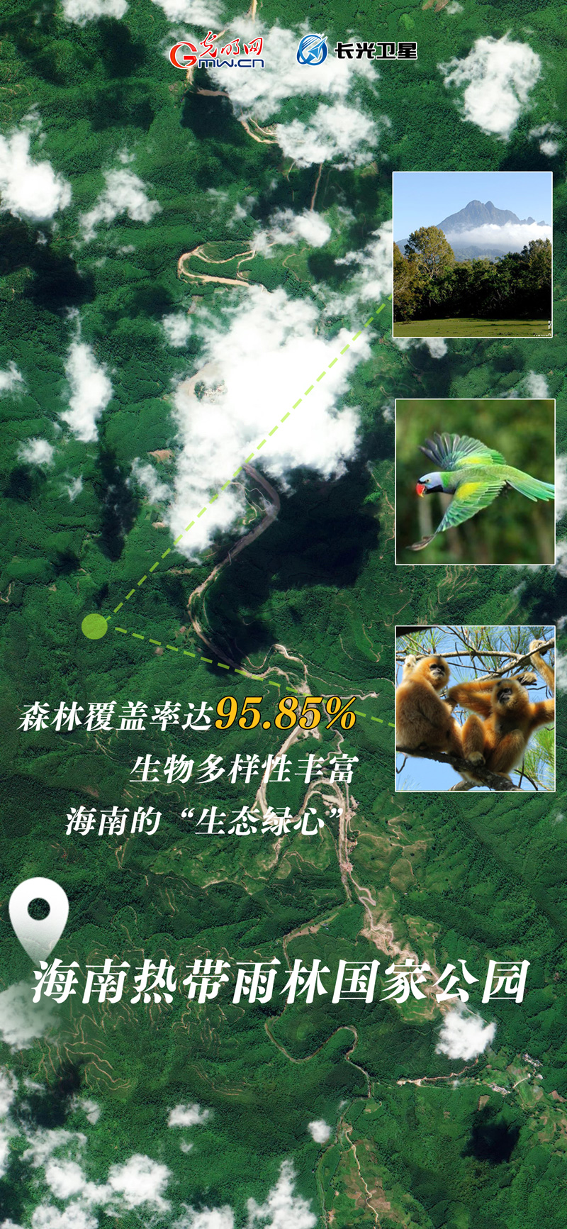 衛(wèi)星新聞 | 世界地球日，帶你太空視角“瞰”國家公園