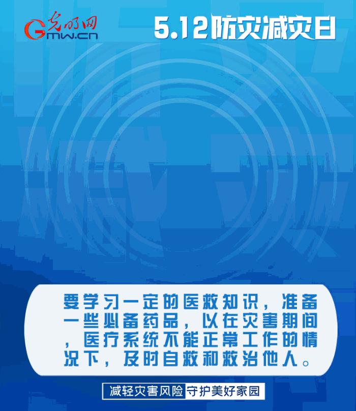 【動(dòng)態(tài)海報(bào)】減輕災(zāi)害風(fēng)險(xiǎn)，從這10個(gè)字開始