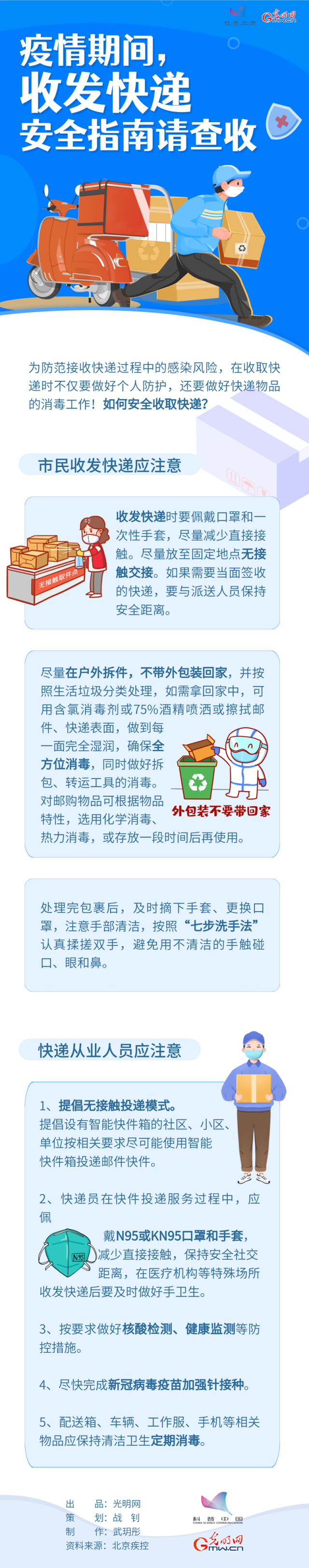 【防疫科普】疫情期間，收發(fā)快遞安全指南請(qǐng)查收→