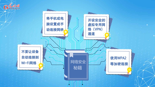 動(dòng)畫｜有些免費(fèi)Wi-Fi蹭不得，這樣連網(wǎng)才安全