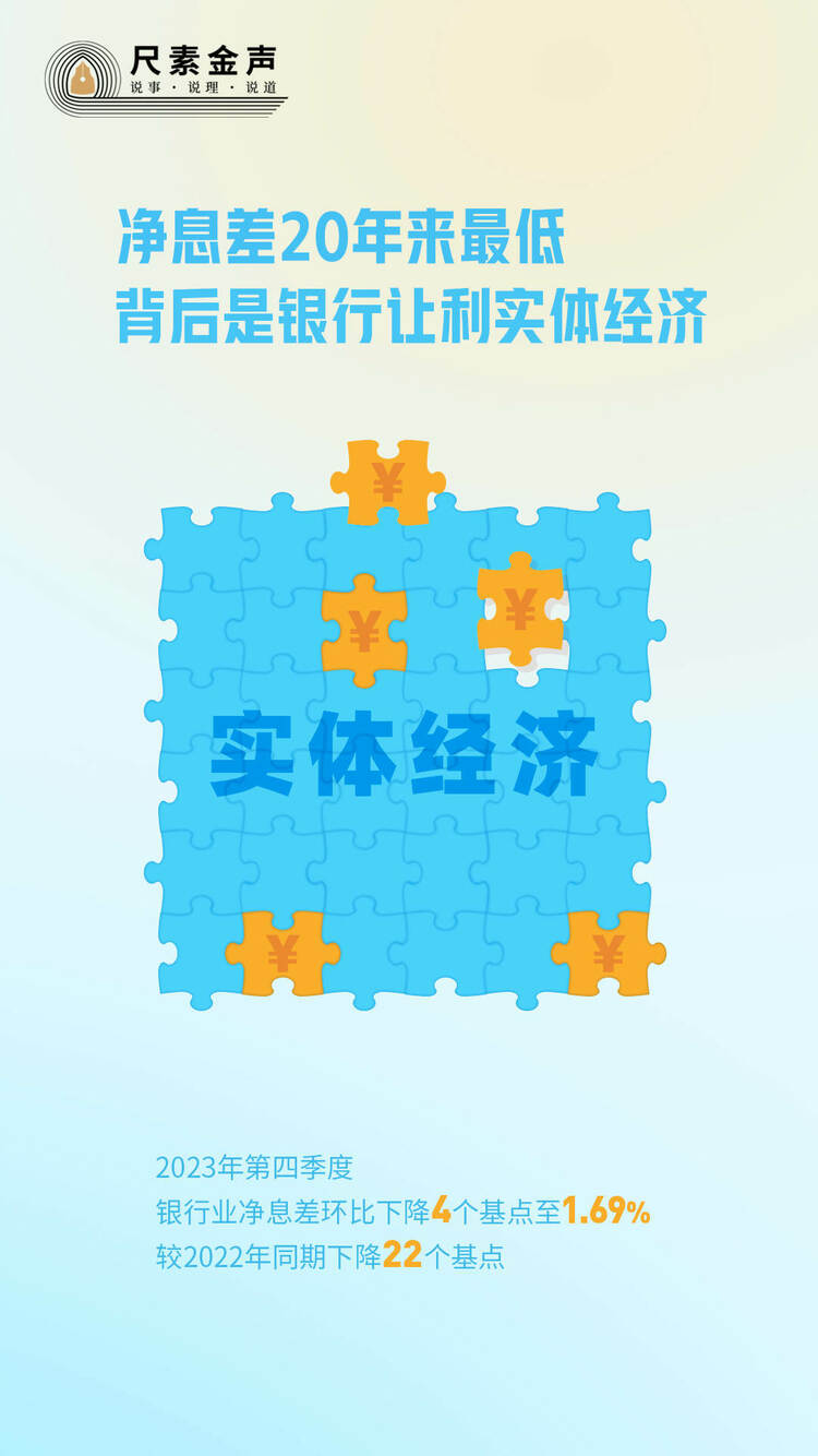 尺素金聲丨凈息差20年來(lái)最低，背后是銀行讓利實(shí)體經(jīng)濟(jì)
