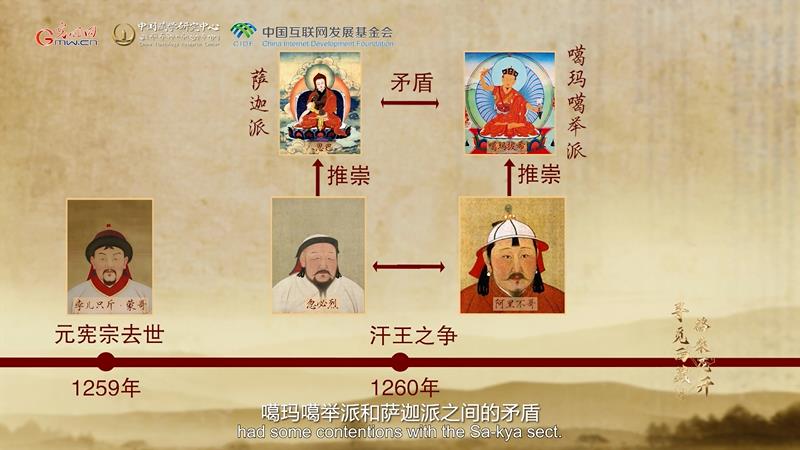 【尋覓西藏·格?；ㄩ_(kāi)】噶瑪拔希：轉(zhuǎn)世活佛的緣起