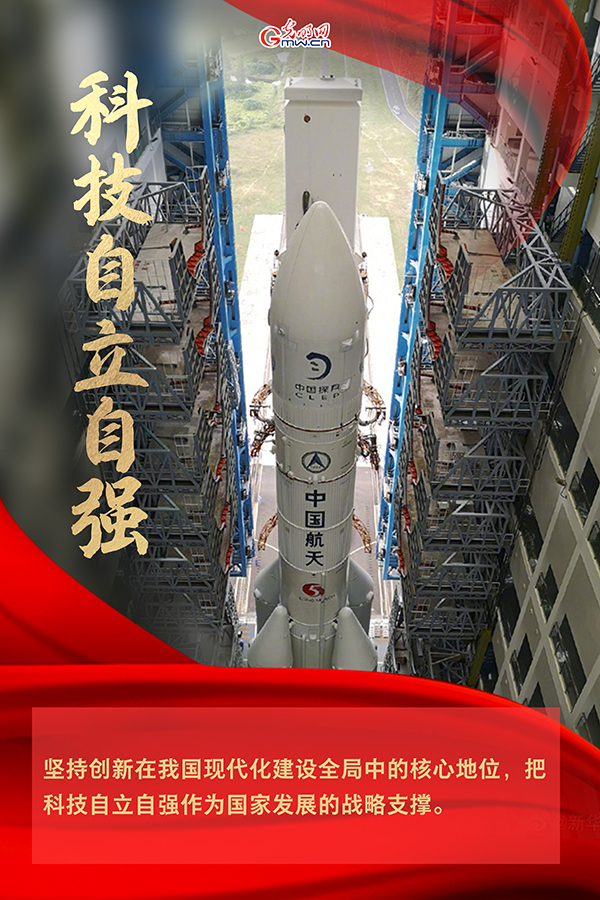 海報| 2021年政府工作報告，科技創(chuàng)新提到這些關鍵詞