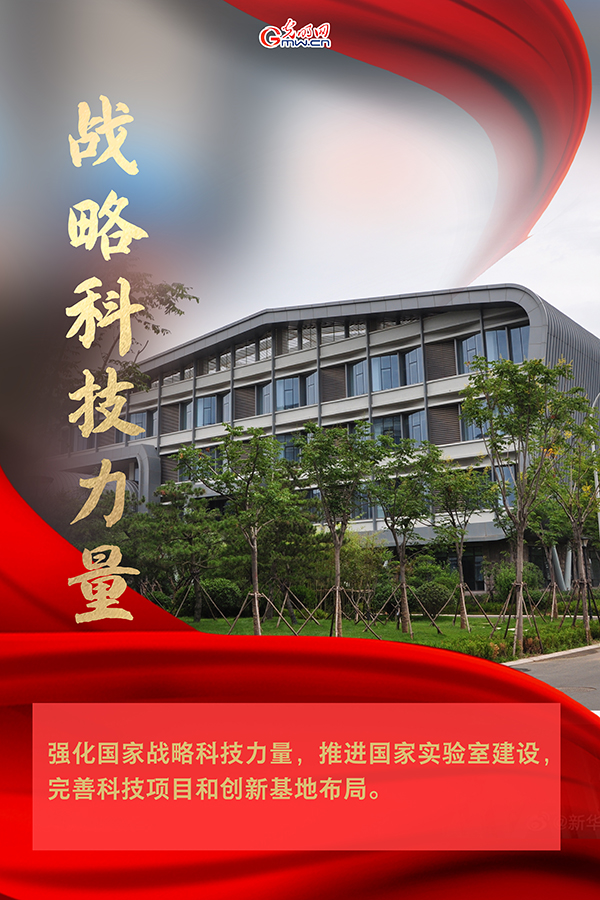 海報| 2021年政府工作報告，科技創(chuàng)新提到這些關鍵詞