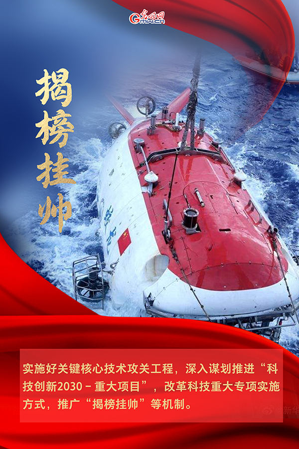 海報| 2021年政府工作報告，科技創(chuàng)新提到這些關鍵詞