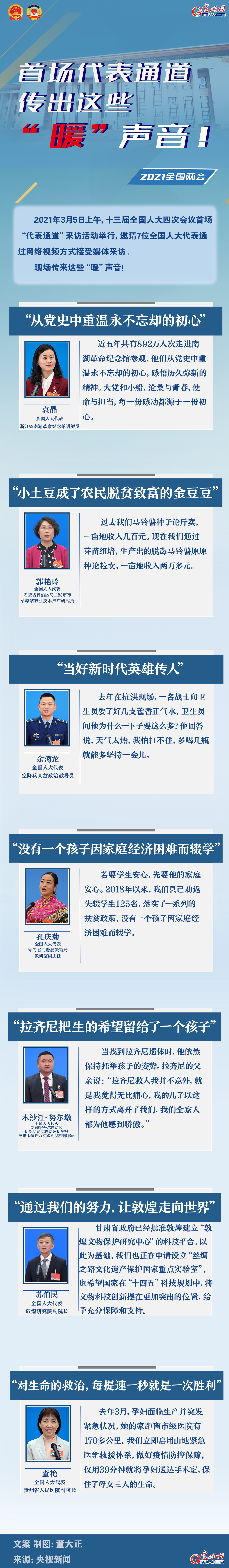 圖解：首場(chǎng)代表通道傳出這些“暖”聲音！