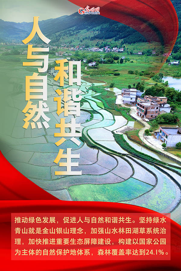 海報(bào)| 2021年政府工作報(bào)告，提到這些生態(tài)環(huán)保關(guān)鍵詞